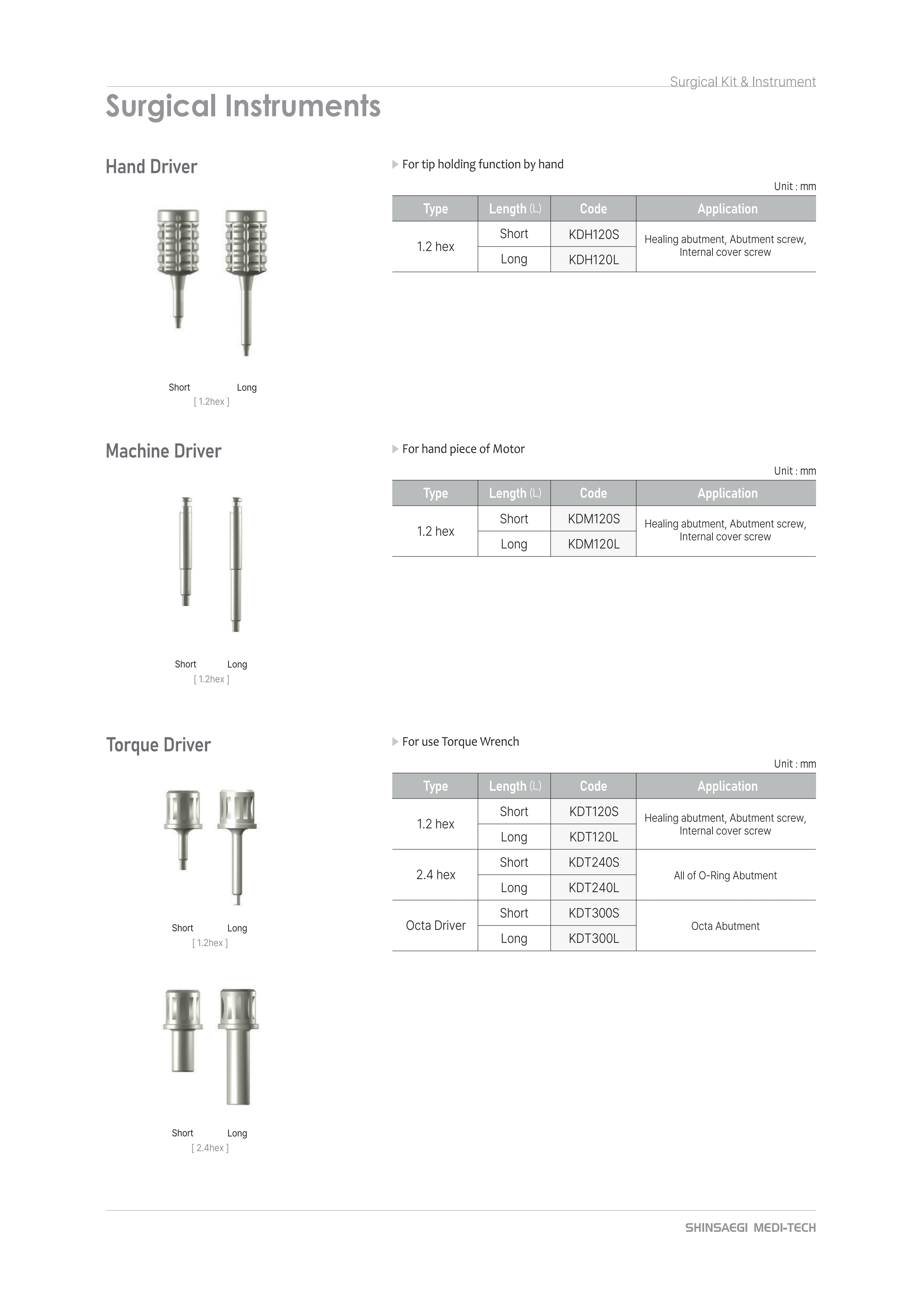 prosthesis