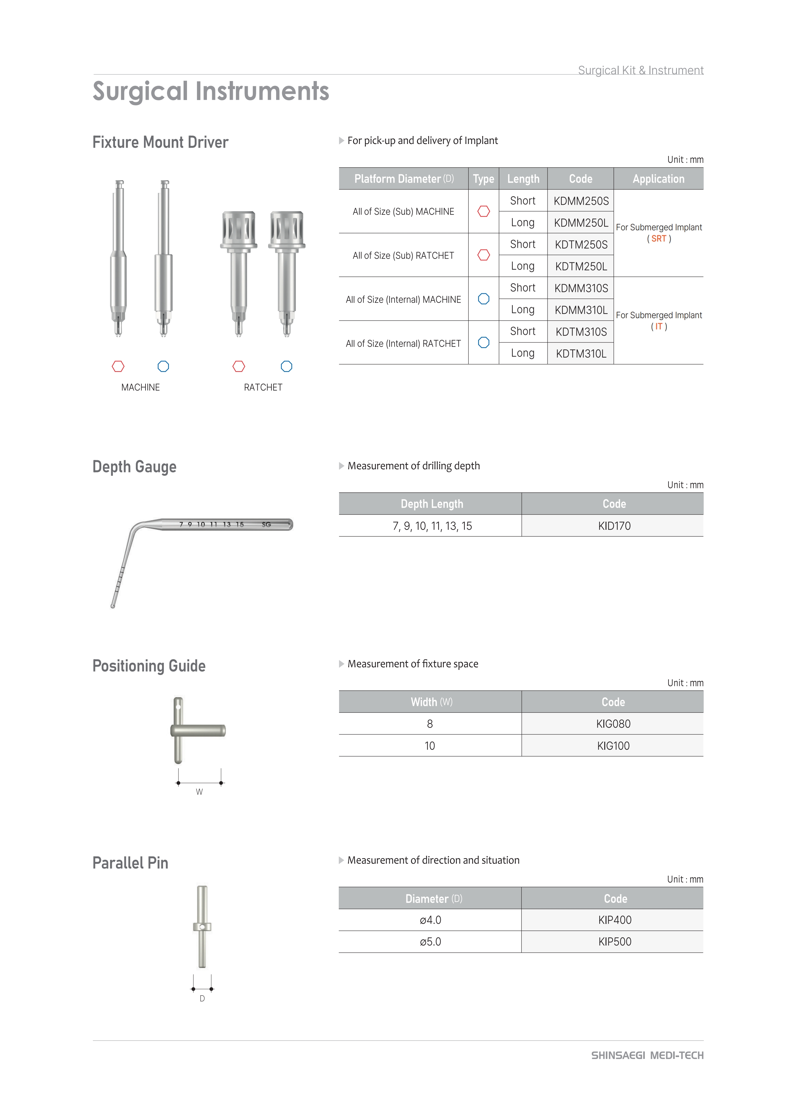 prosthesis