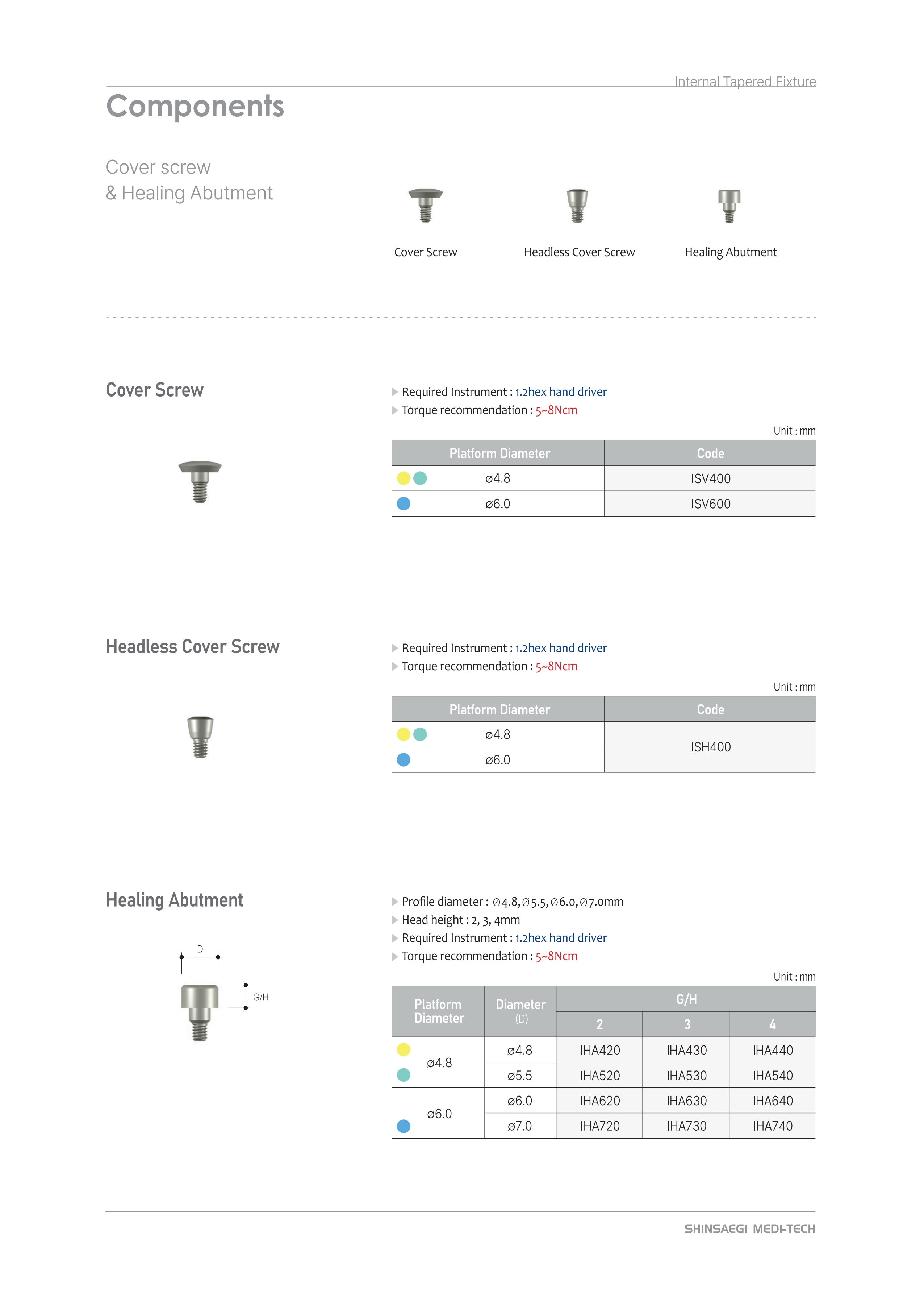 prosthesis