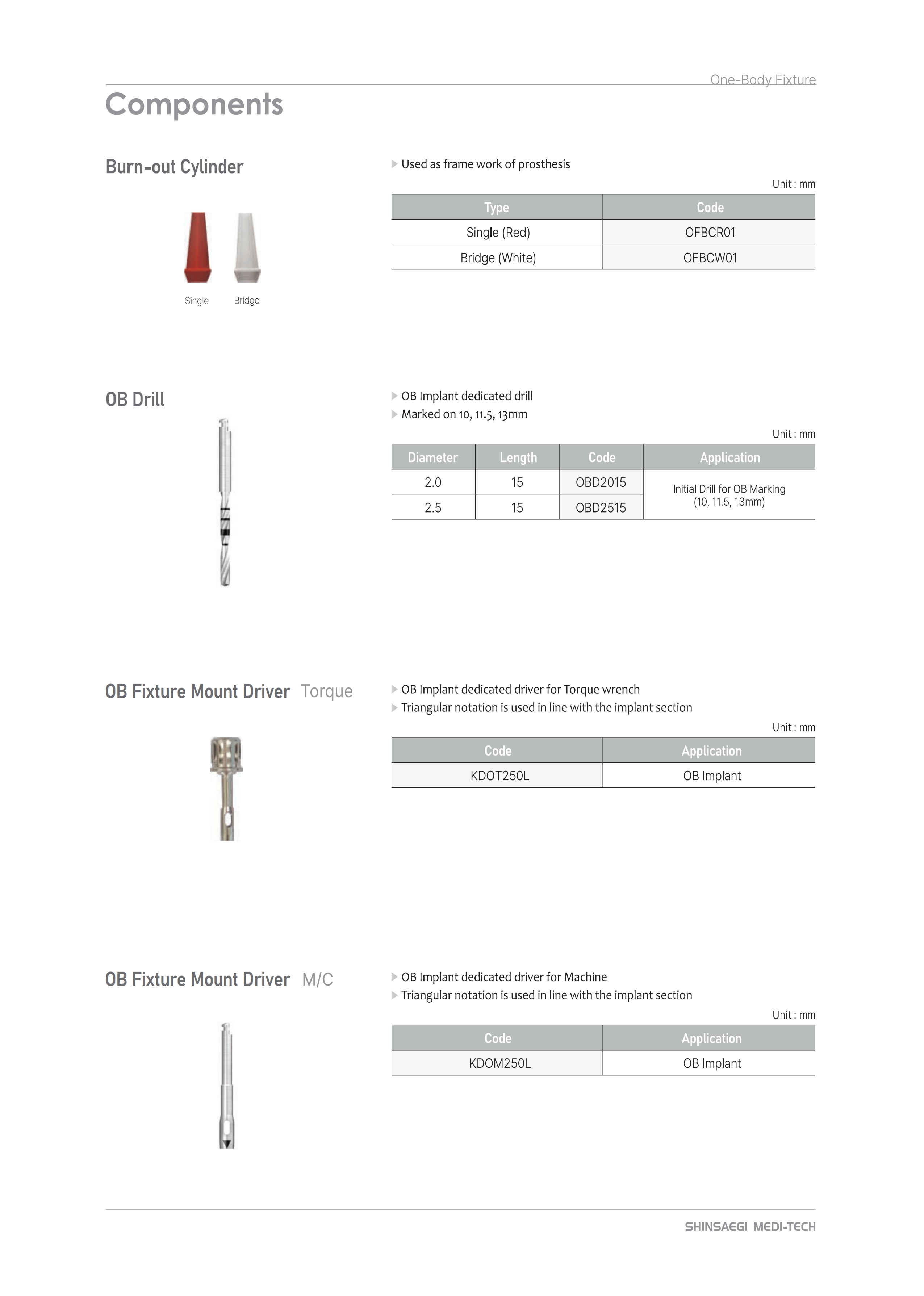 prosthesis