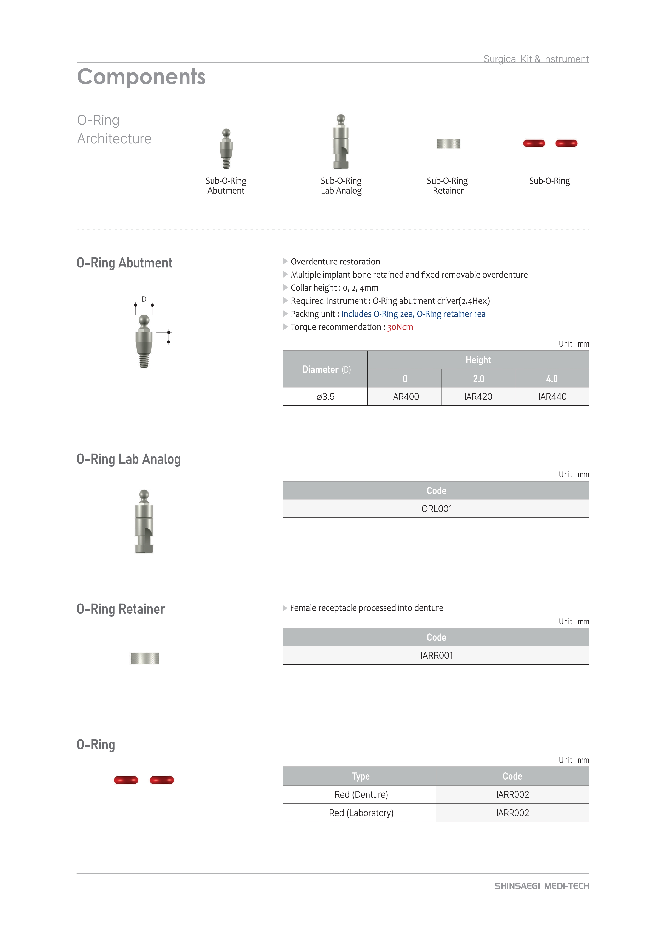 prosthesis